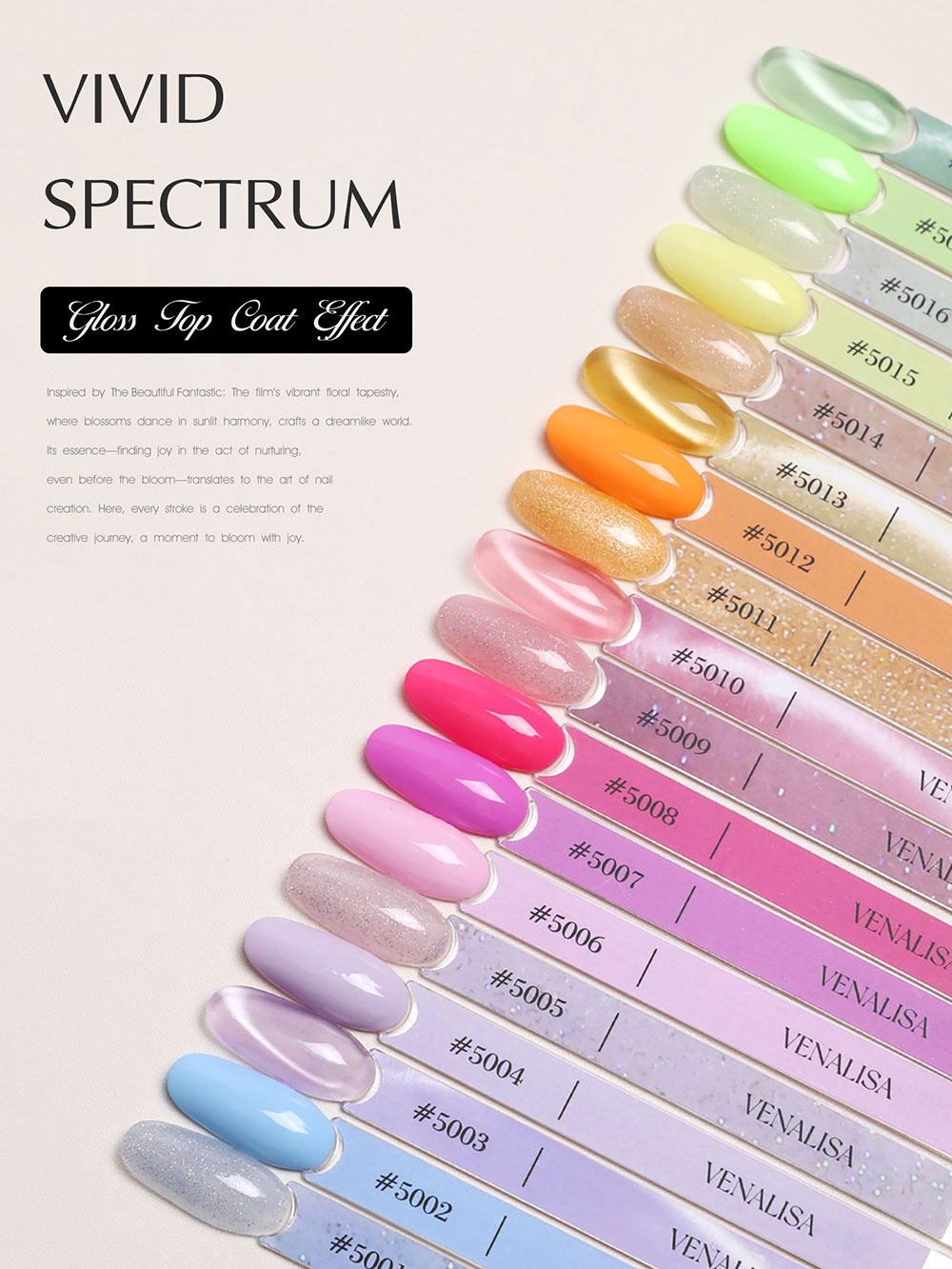Venalisa V6 Nail Gel Polish He - Resin Art Training review and price
