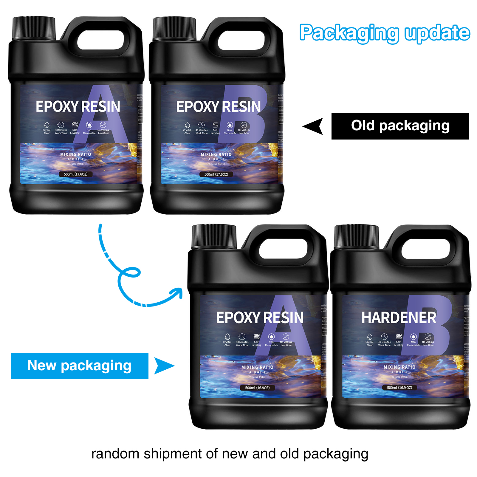 500g/1000g  AB Epoxy Resin Glu - Resin Art Pro review and price
