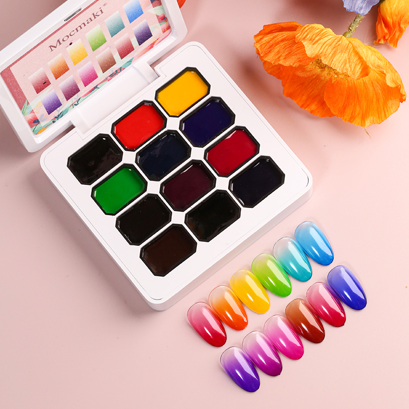 Mocmaki New Satin Pat Pat Gel  - Resin Art And Design review and price
