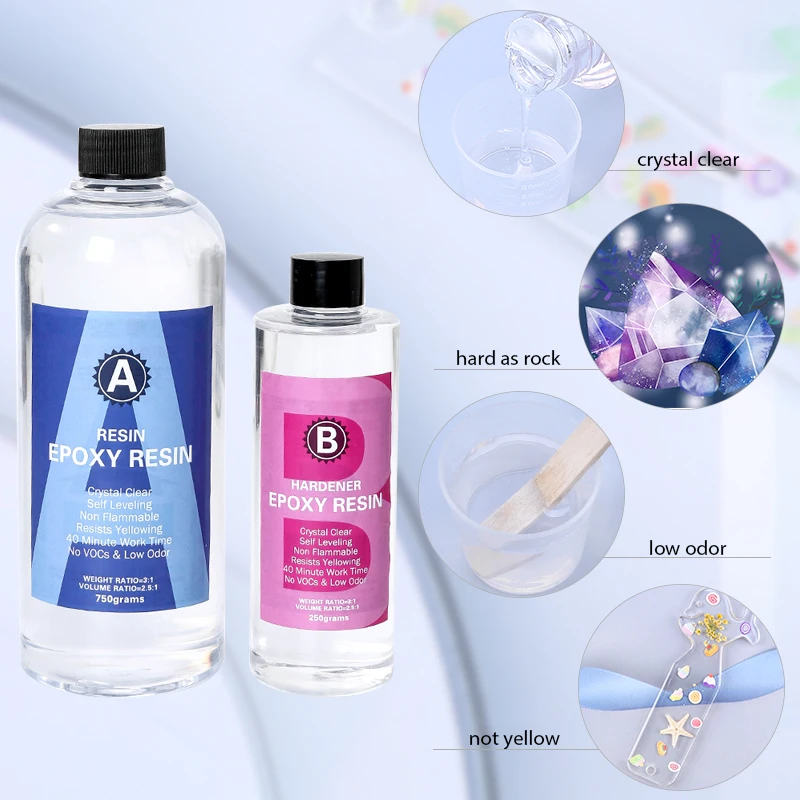 Epoxy Resin Kit Crystal Clear  - Resin Art Pro review and price