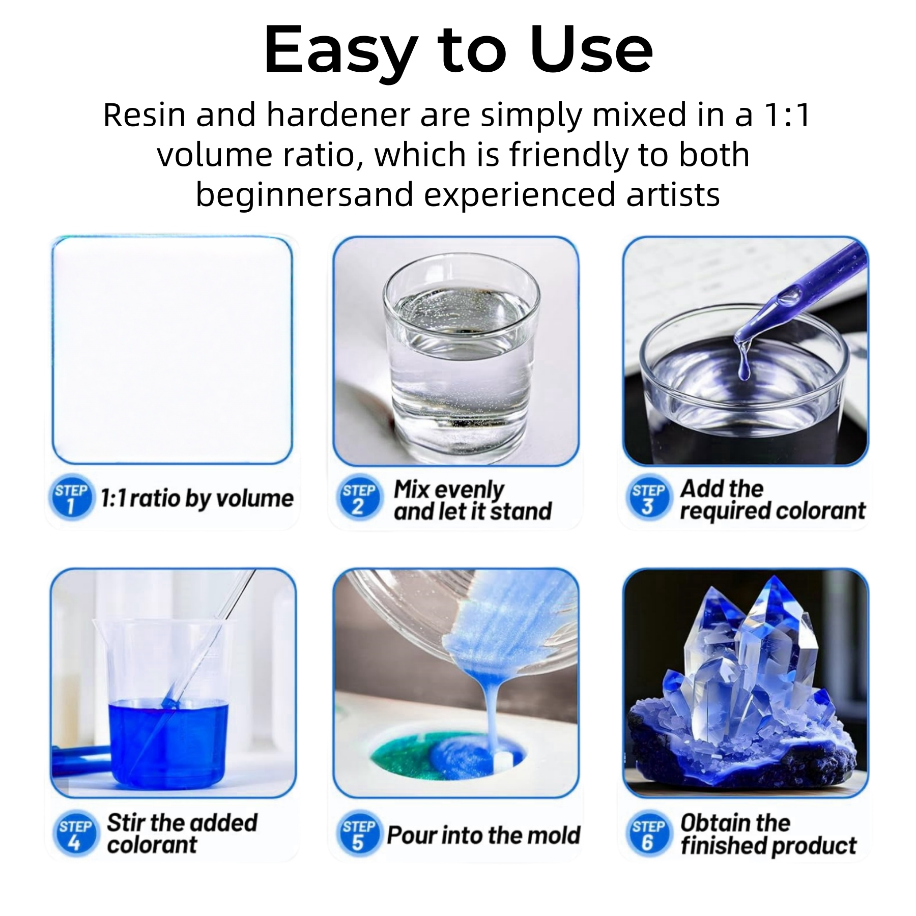 1:1 Crystal Clear Epoxy Resin  - Resin Art Pro review and price