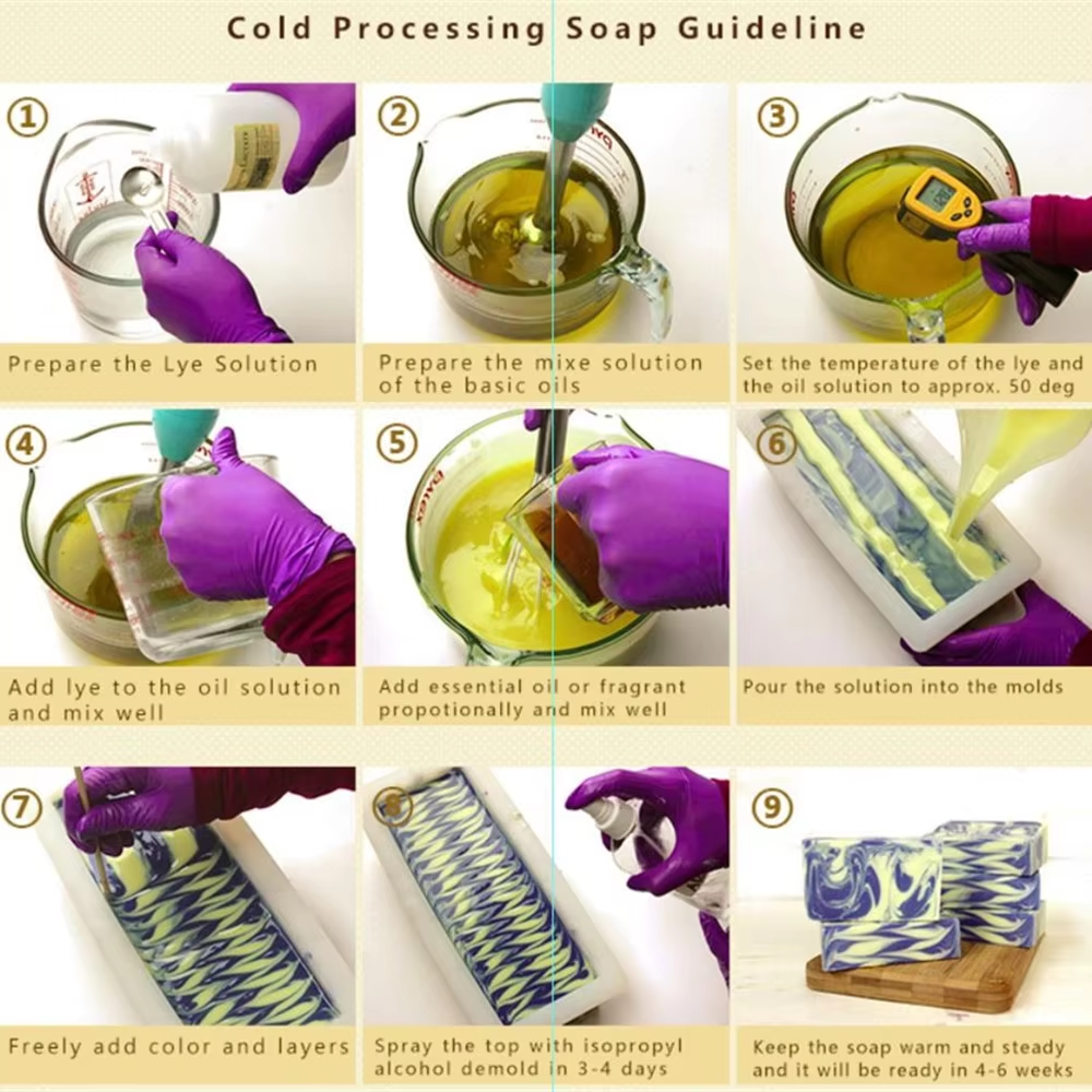 Handmade Long Loaf Soap Mold R - Tray Mold Rectangle review and price